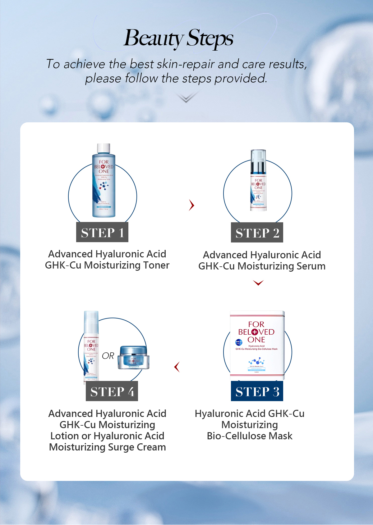 Hyaluronic Acid GHK-Cu Moisturizing Bio-Cellulose Mask-6